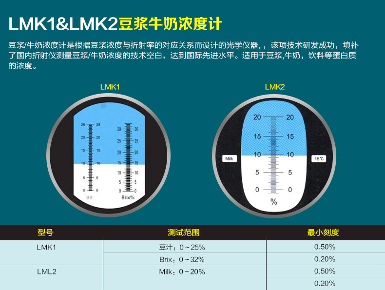 LMK1 豆漿濃度計 豆漿濃度折光儀