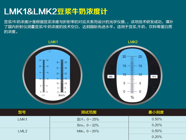 LMK2 牛奶濃度計 牛奶濃度折光儀